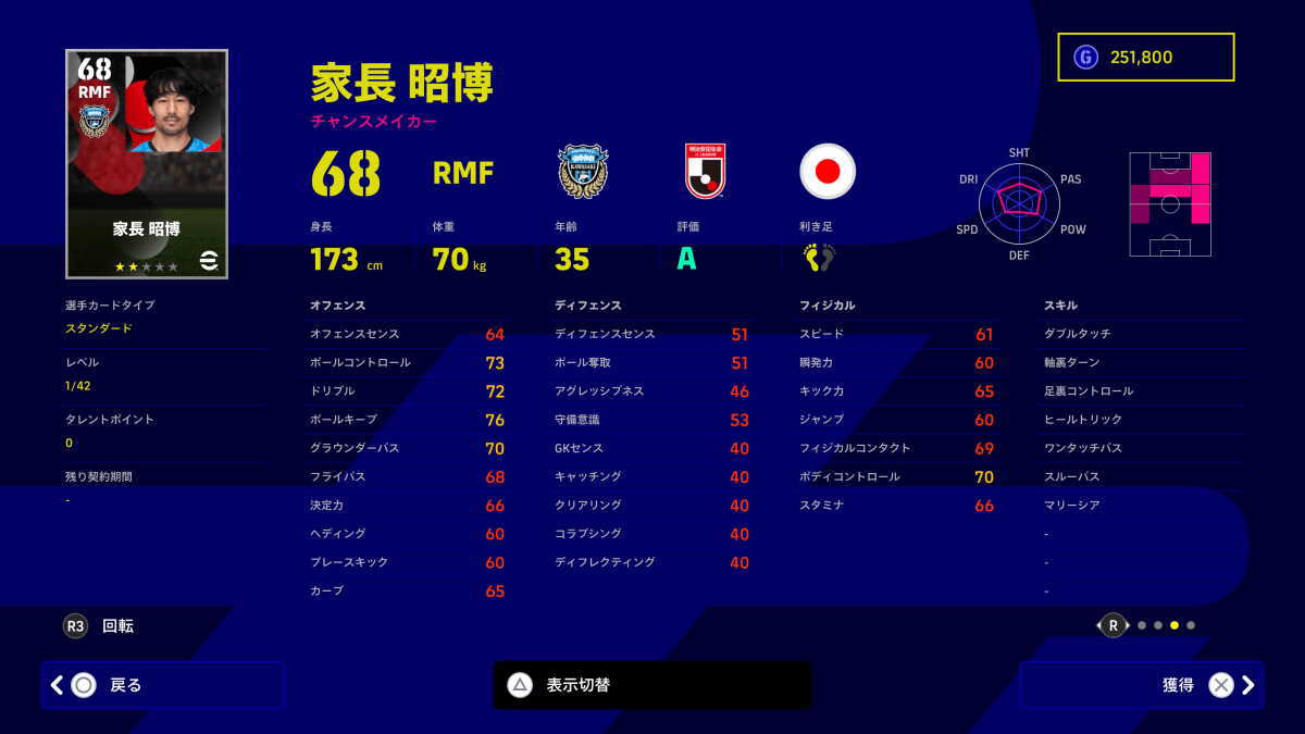 イーフットボールの家長昭博の能力と評価 イーフト